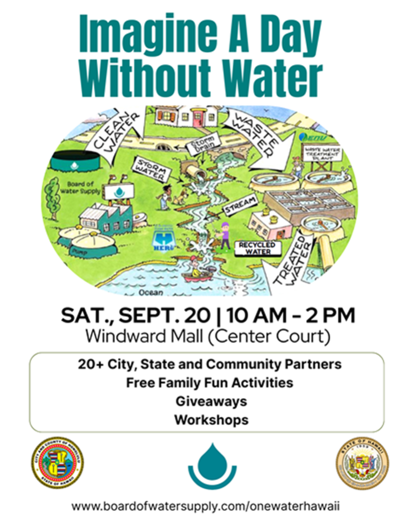 Imagine A Day Without Water 2025