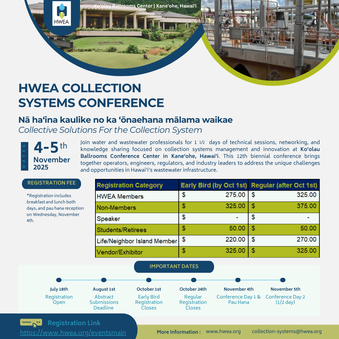2025 HWEA Collections System Conference